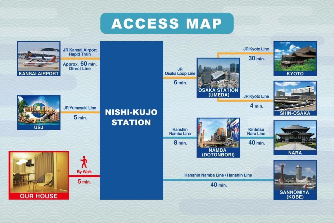 Ritz Place Nishikujo Οσάκα Εξωτερικό φωτογραφία